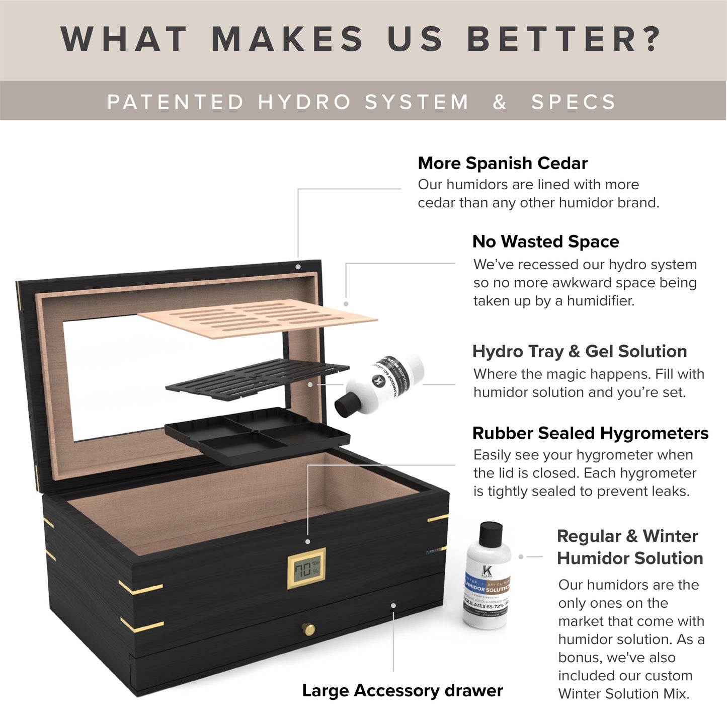 Humidificador Royal Glass Top