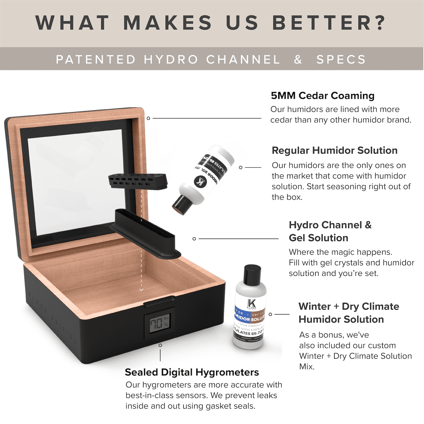 Humidor MAG