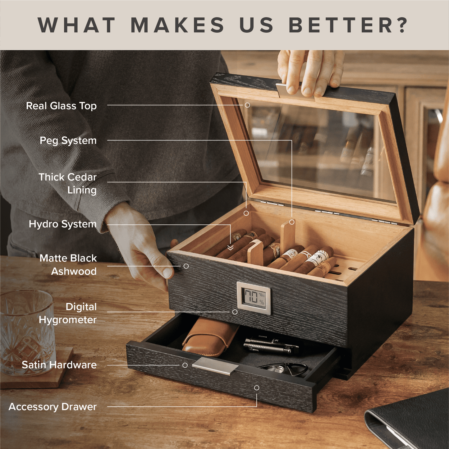Humidor superior de vidrio Mill