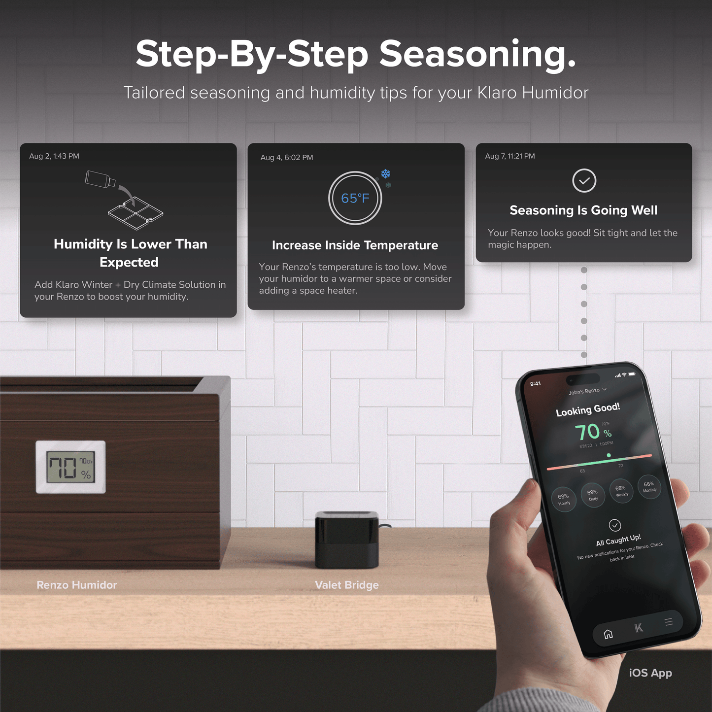 Klaro Valet - Humidor inteligente