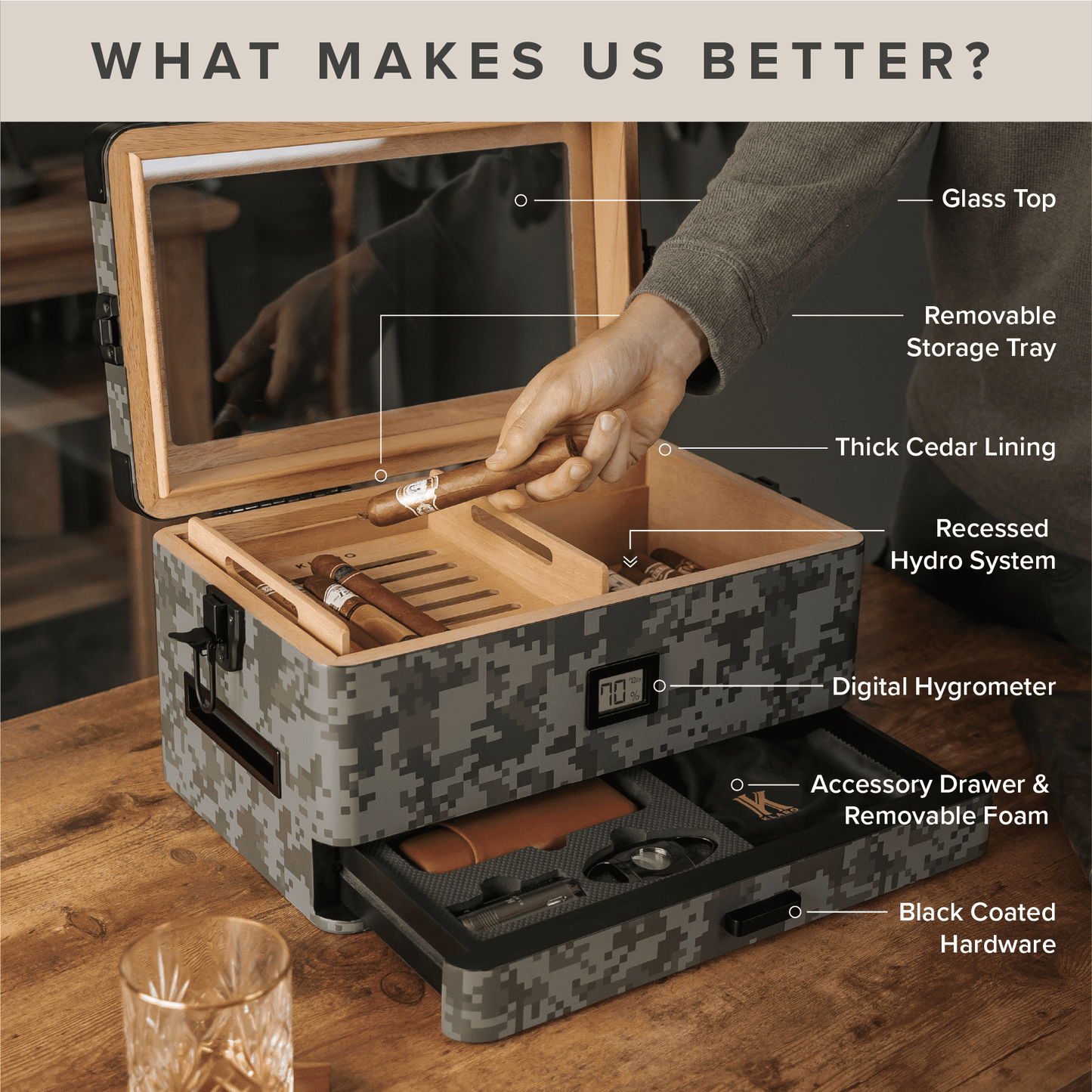 Digi-Camo Edition Military Humidor