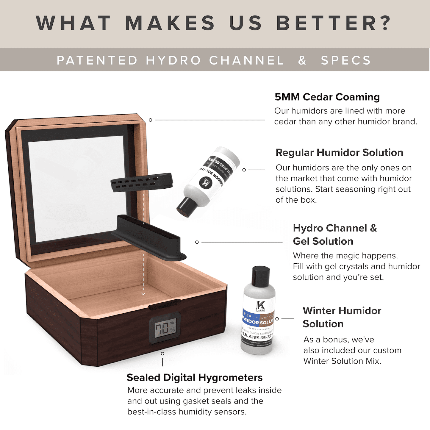 Humidor MAG