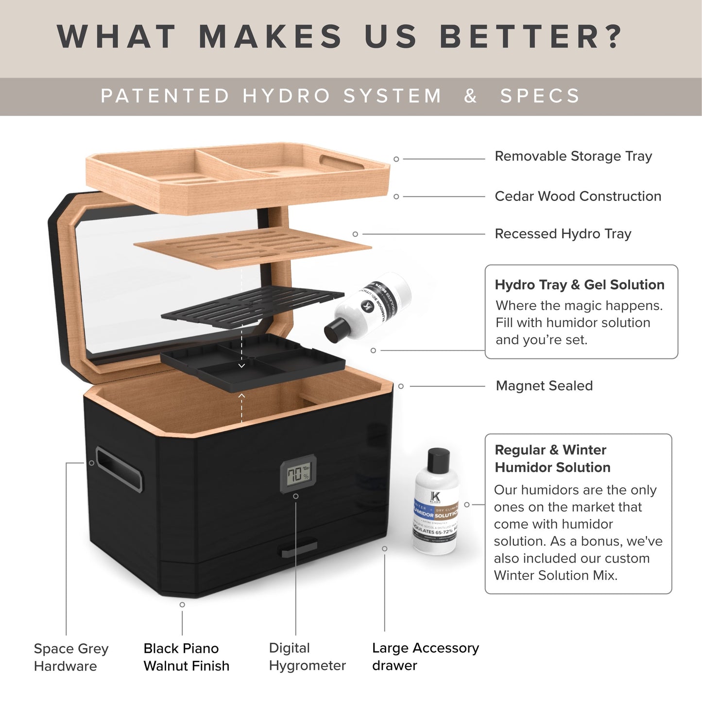 Humidor con tapa de vidrio Octodor