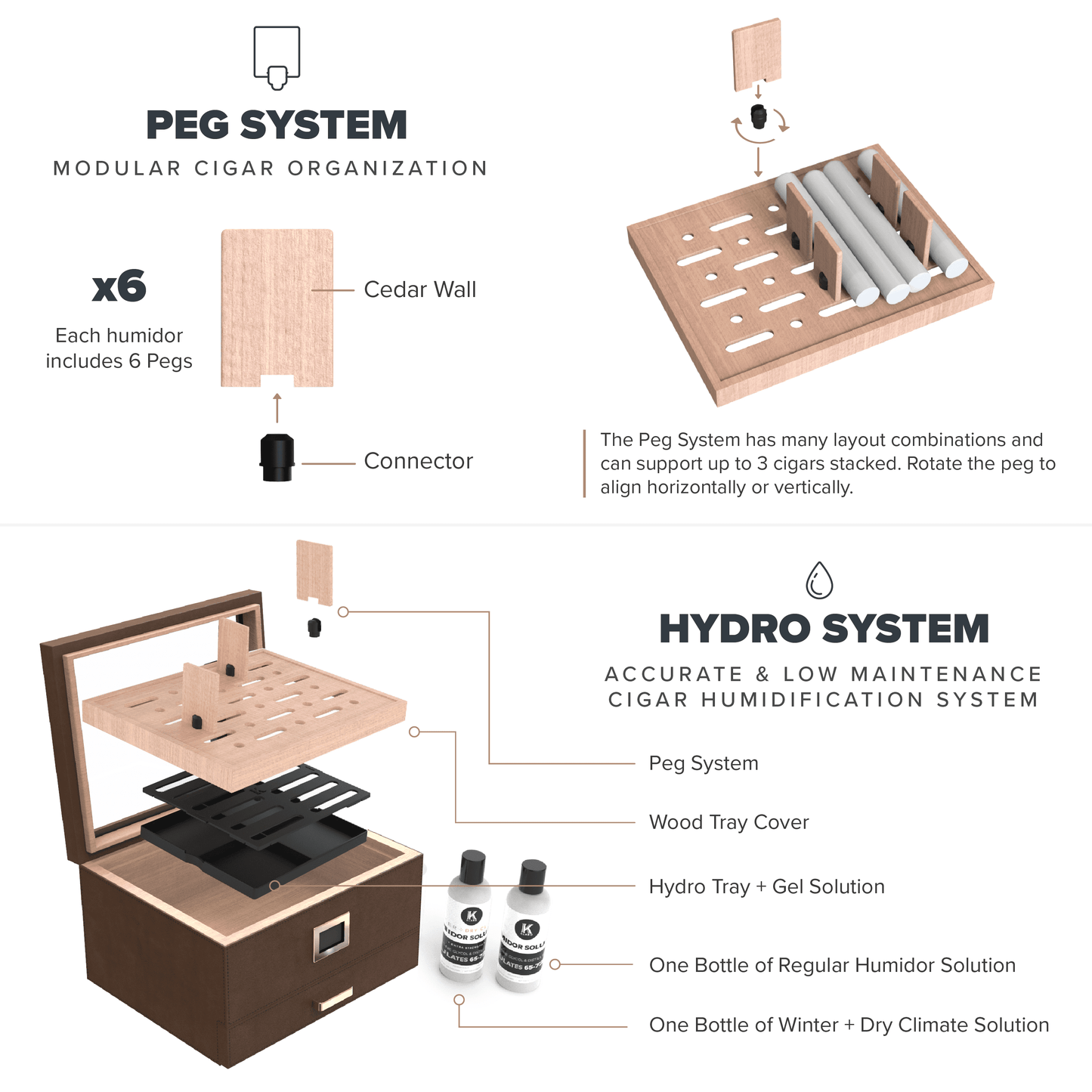 Humidor con tapa de cristal Belmont