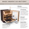 Luca Humidor Cabinet