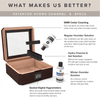 Humidor MAG 