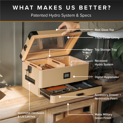 Coyote Tan Edition Military Humidor