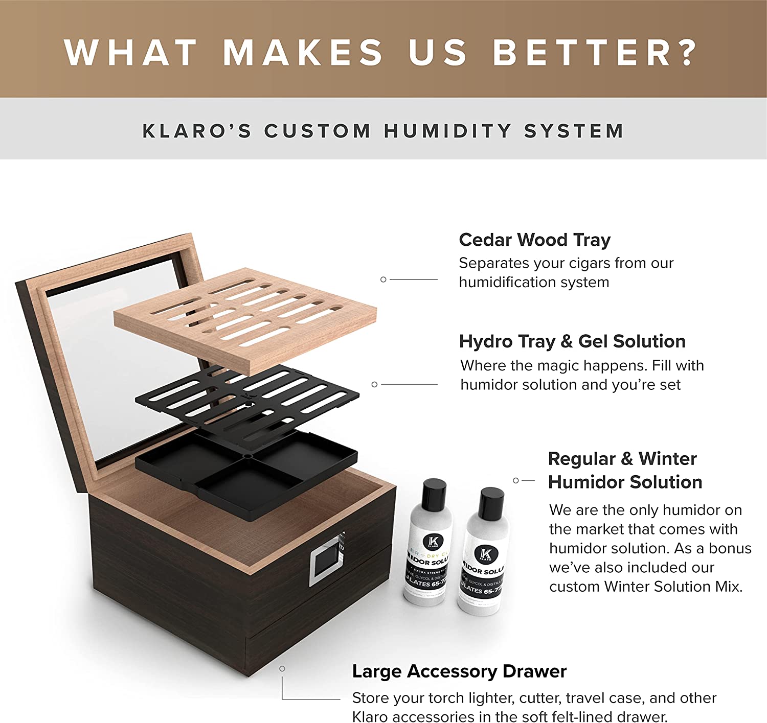 Why Does Placement Matter for Your Humidor Hygrometer? – Case Elegance